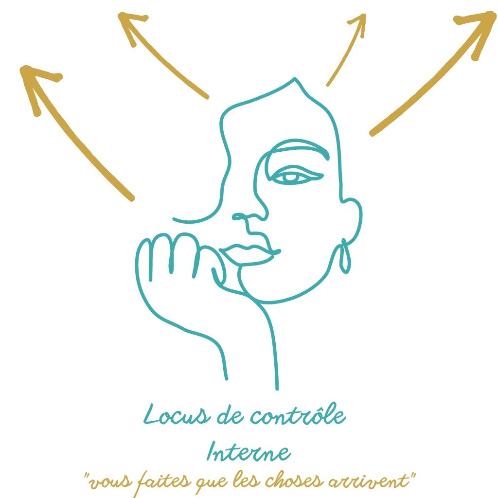 locus-controle-interne